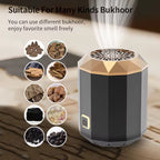 Rechargeable Electric Bukhoor Burner (Christmas Edition)
